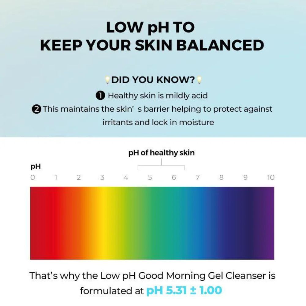 COSRX LOW PH GOOD MORNING GEL CLEANSER 150ML