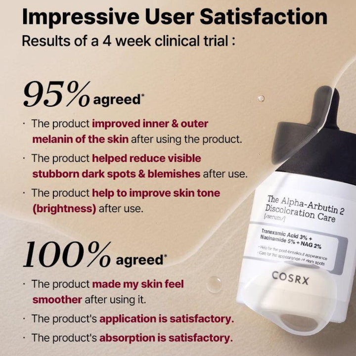 COSRX THE ALPHA-ARBUTIN 2 CARE SERUM 50ML
