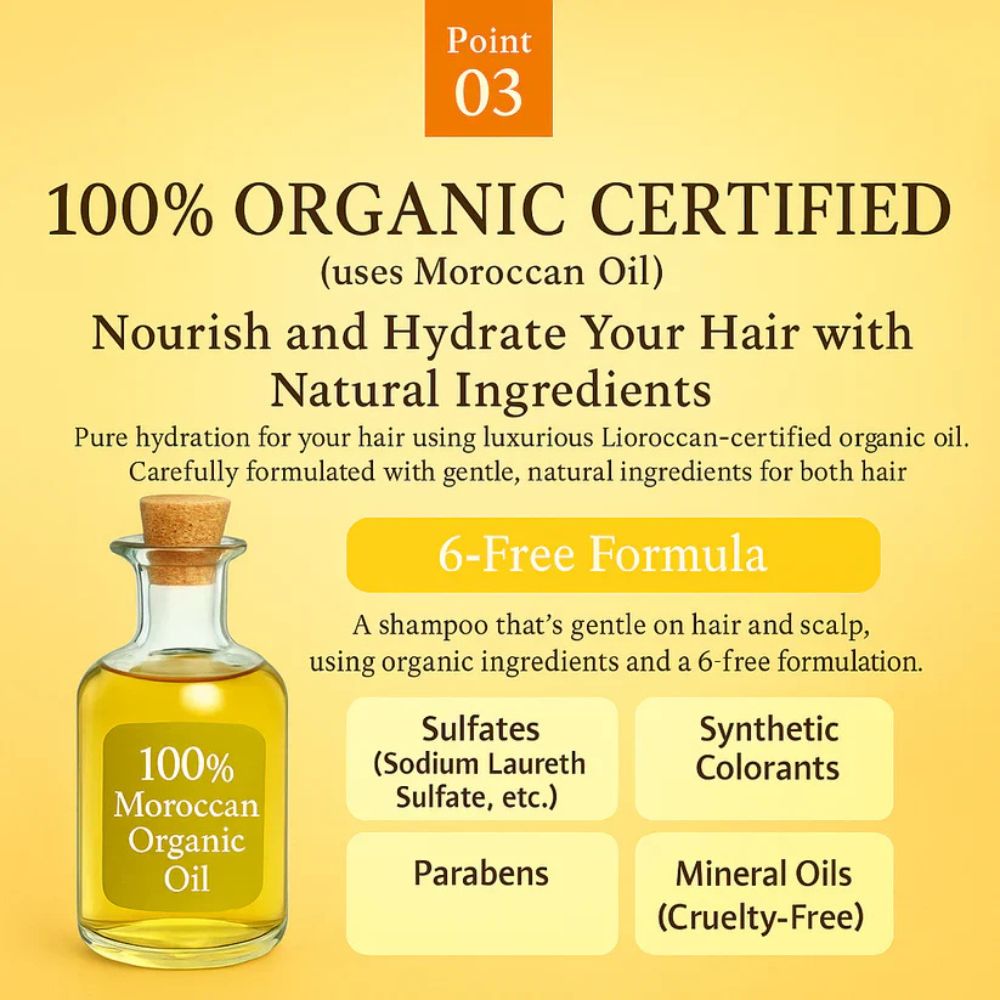 Honey Deep Moist Shampoo - Step 1.0 – 440ml