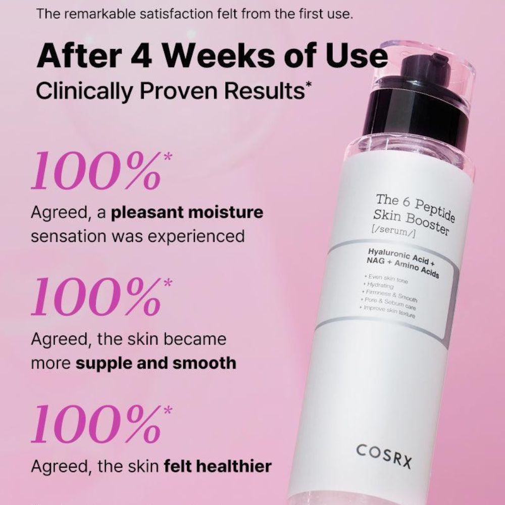 COSRX THE 6 PEPTIDE SKIN BOOSTER SERUM