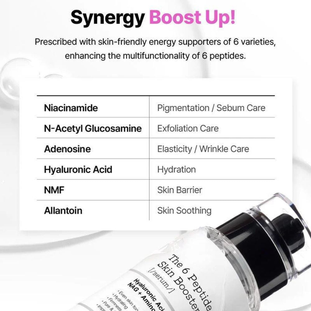 COSRX THE 6 PEPTIDE SKIN BOOSTER SERUM