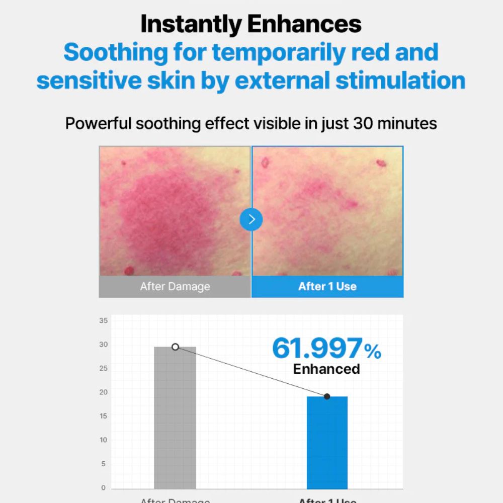 COSRX THE CERAMIDE SKIN BARRIER MOISTURIZER 80ML