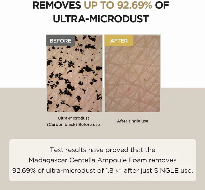 Skin 1004 Centella Madagascar Centella Ampoule Foam 4.22 Fl.Oz 125ml