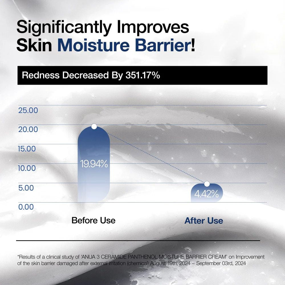 ANUA CERAMIDE PANTHENOL MOISTURE BARRIER CREAM 100ML