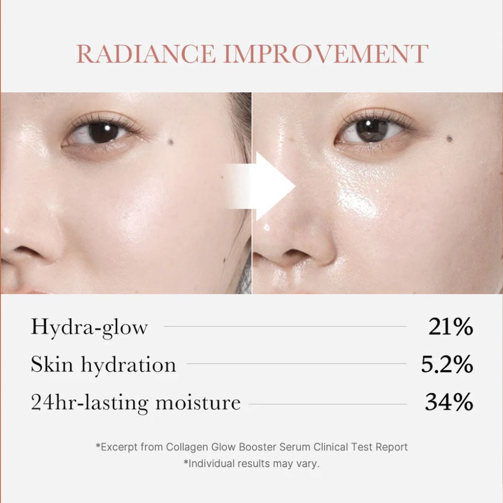 MEDICUBE COLLAGEN GLOW BOOSTER SERUM 15ML