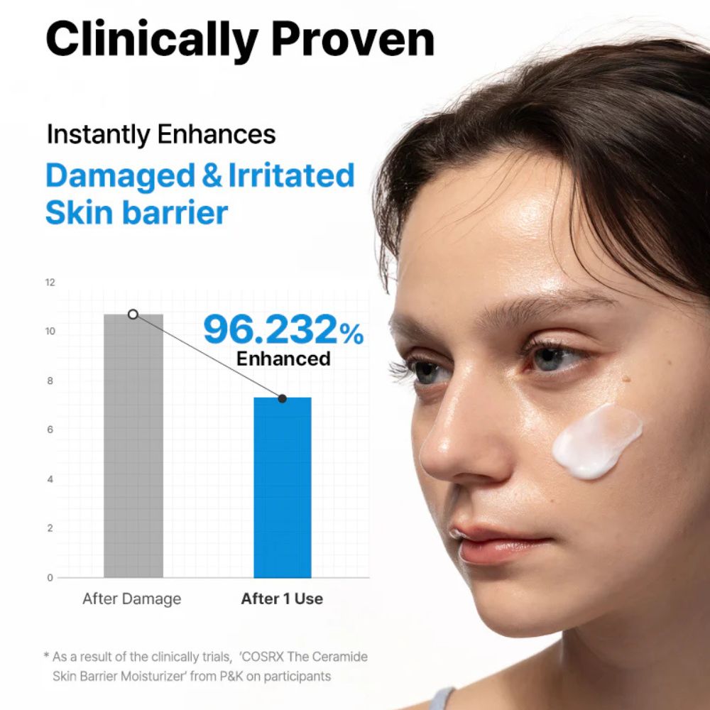COSRX THE CERAMIDE SKIN BARRIER MOISTURIZER 80ML