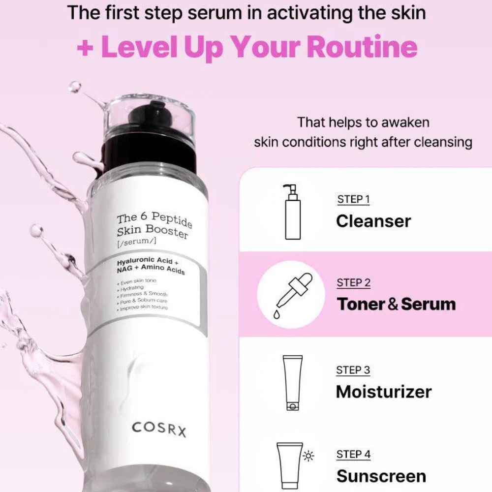 COSRX THE 6 PEPTIDE SKIN BOOSTER SERUM