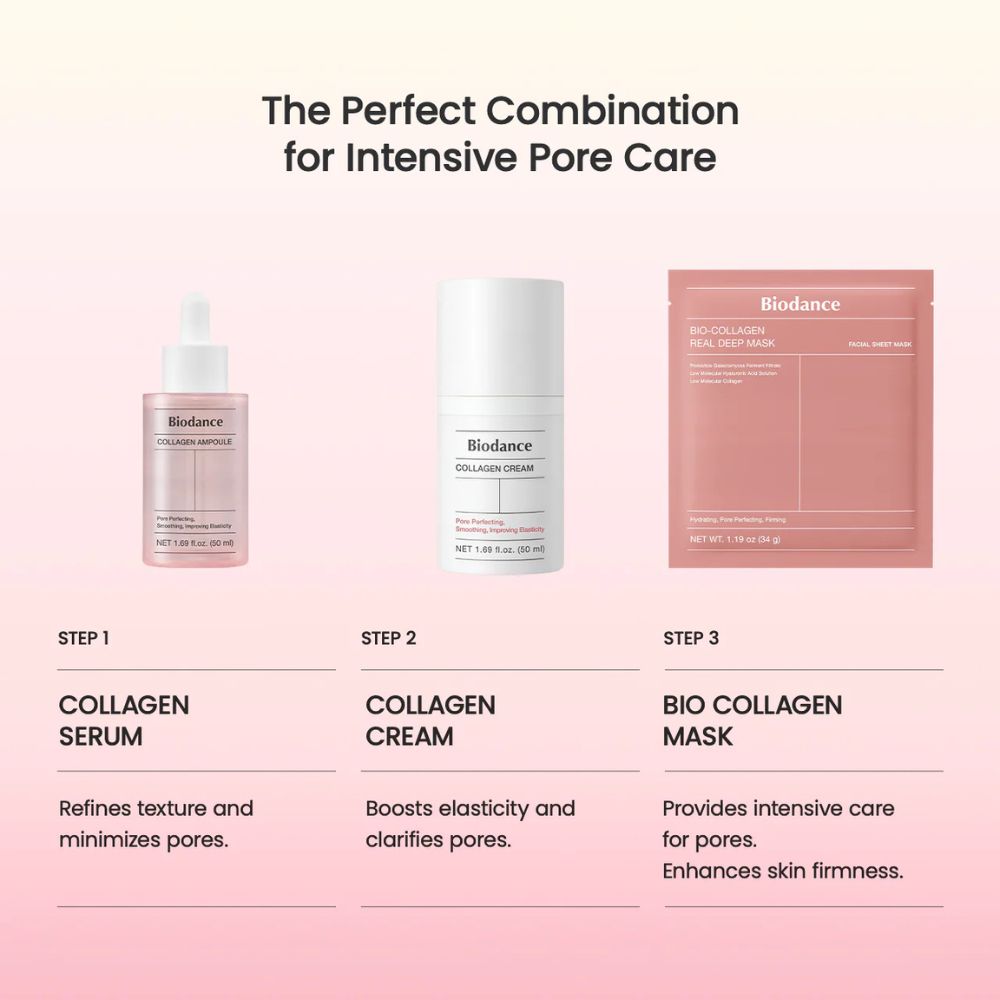 BIODANCE BIO COLLAGEN  REAL DEEP MASK