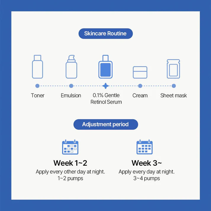 Dr. Althea 0.1% Gentle Retinol Serum 30ml